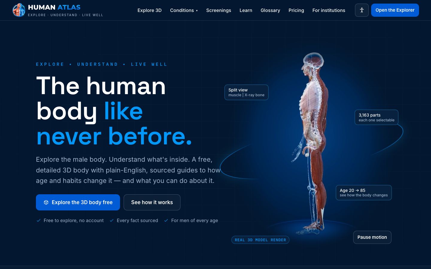 Human Atlas homepage: The human body like never before